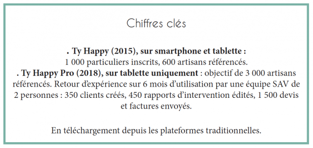 chiffres-ty-happy