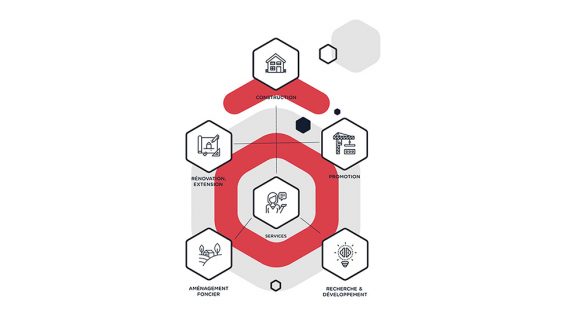 Schema HEXAOM