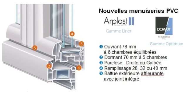 arplast et domiot