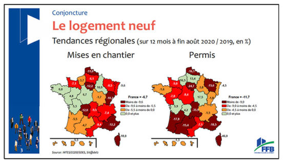 Tableau FFB 2