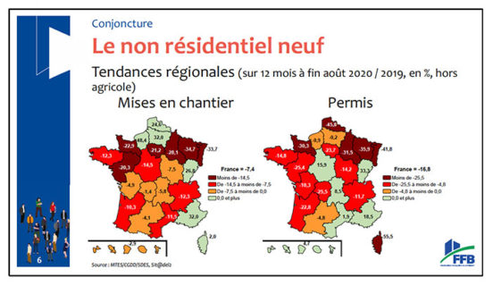 Tableau FFB 5