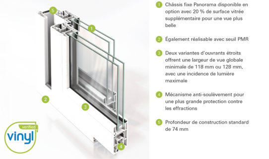 schuco schema softslide