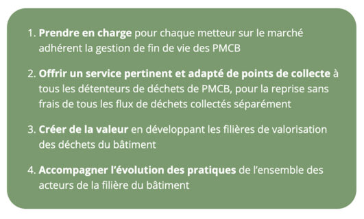 Missions Valobat