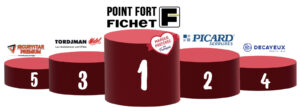 podium point fort fichet