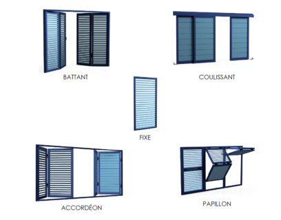 bso glas systems